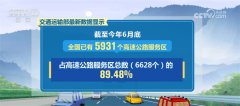 加快新能源充电基础设施建设 电动汽