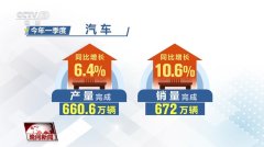 多领域拼搏竞进跑出“加速度” 中国