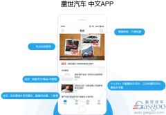 “盖世汽车”APP ——汽车行业从业人