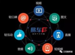 易车网官网首页易车网官网首页网站