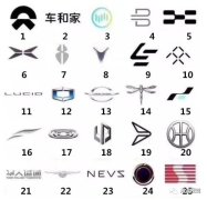 25个国产电动汽车LOGO认识5个都是大神2024-10-29