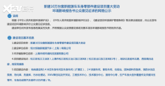 恒大汽车新增零部件项目 总投资超