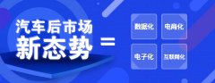 瞄准易损件市场搜配推出VIN识别配件